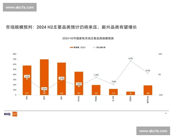 以4 vs为核心解析多维对比趋势与应用前景深度探讨创新策略与实战案例 以4 vs为核心解析多维对比趋势与应用前景深度探讨创新策略与实战案例